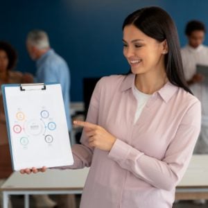 Cuerpo de Gestión